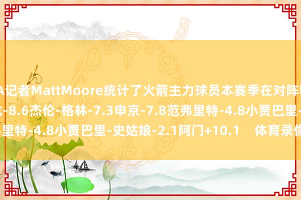 NBA记者MattMoore统计了火箭主力球员本赛季在对阵骁雄时的净效果：　　狄龙-8.6　　杰伦-格林-7.3　　申京-7.8　　范弗里特-4.8　　小贾巴里-史姑娘-2.1　　阿门+10.1    体育录像/图片