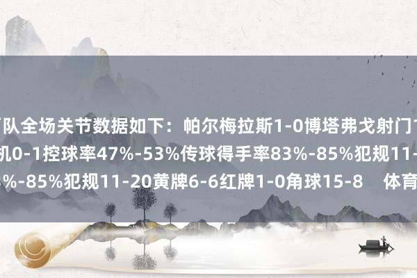 两队全场关节数据如下：帕尔梅拉斯1-0博塔弗戈射门19-16射正5-2得分契机0-1控球率47%-53%传球得手率83%-85%犯规11-20黄牌6-6红牌1-0角球15-8    体育赛事直播